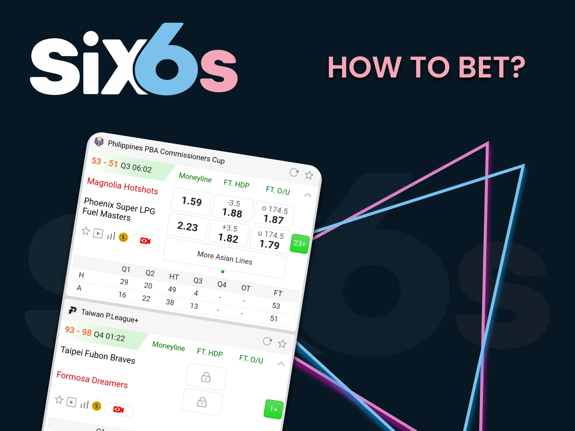 Go to the sports section for basketball betting from Six6s.