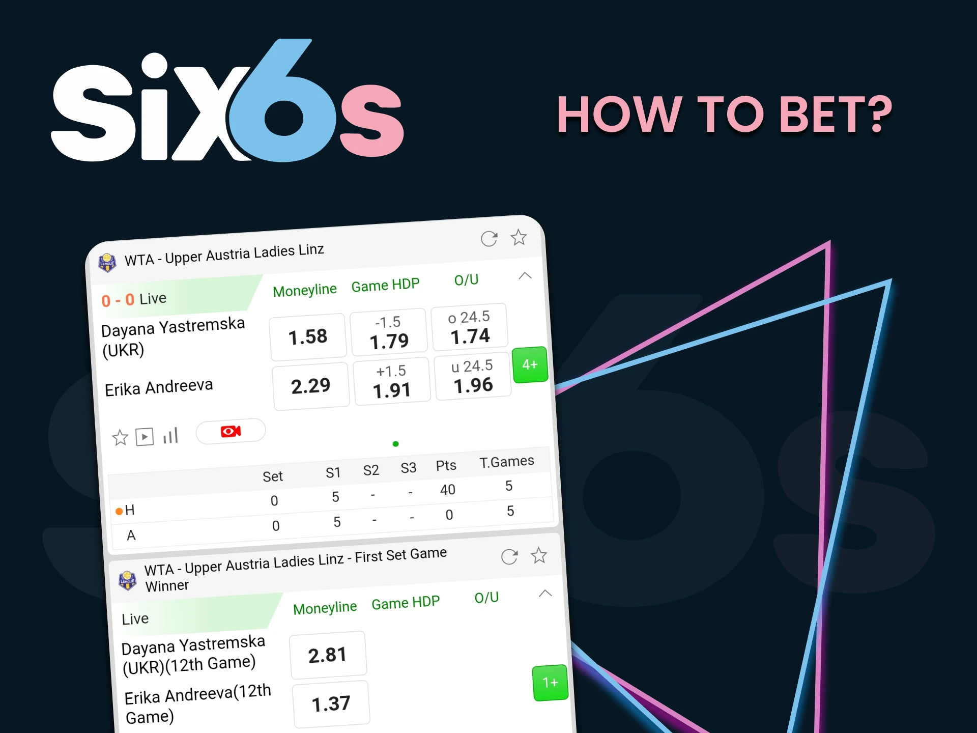 We will tell you how to start betting on tennis.